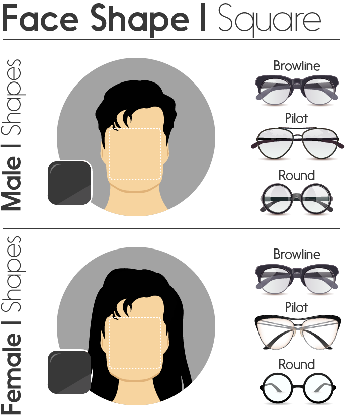 Best Hairstyles for your face shape for both Women and Men — SPARK SALON |  Maple Grove, MN | 55311 | 55369